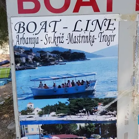 Panorama Τρογκίρ